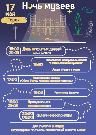 Ночь музеев в Воронцовском и Массандровском дворцах
