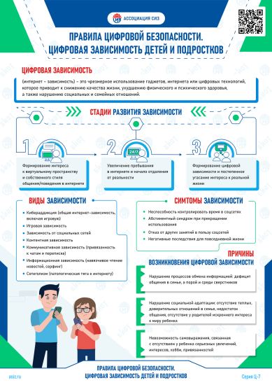 Правила цифровой безопасности